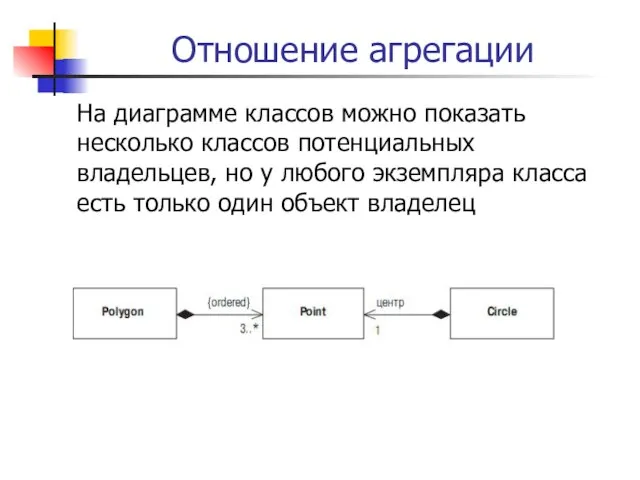 Отношение агрегации На диаграмме классов можно показать несколько классов потенциальных владельцев,