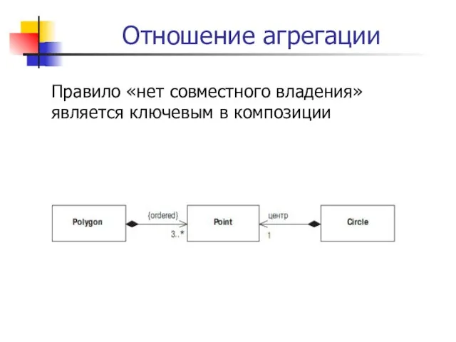 Отношение агрегации Правило «нет совместного владения» является ключевым в композиции