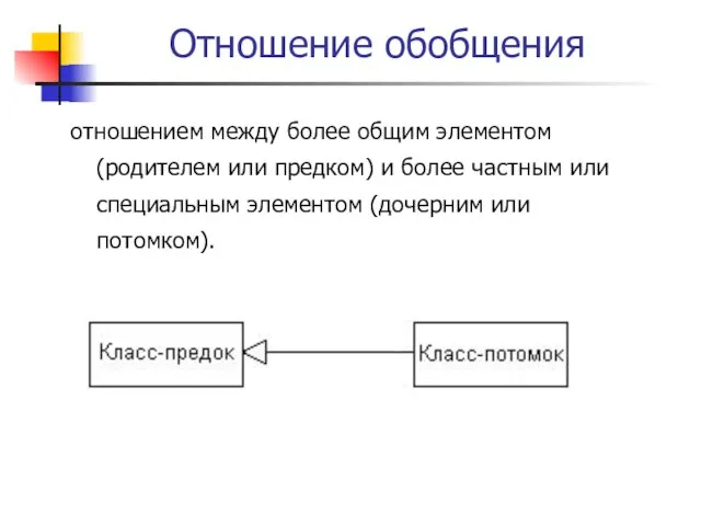 Отношение обобщения отношением между более общим элементом (родителем или предком) и