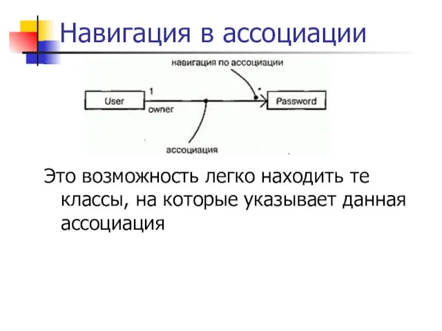 Навигация в ассоциации Это возможность легко находить те классы, на которые указывает данная ассоциация