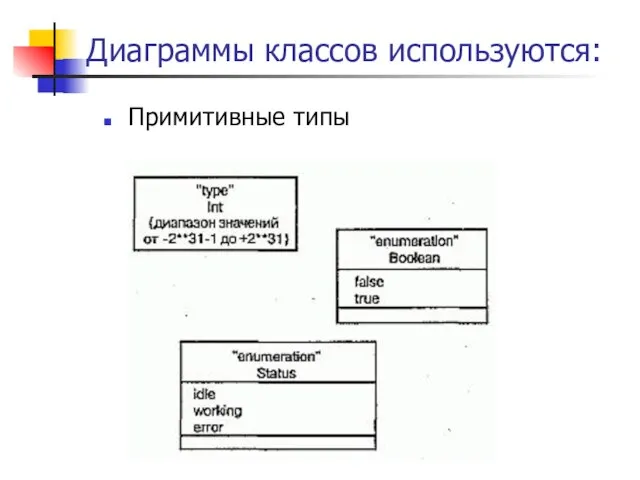 Диаграммы классов используются: Примитивные типы