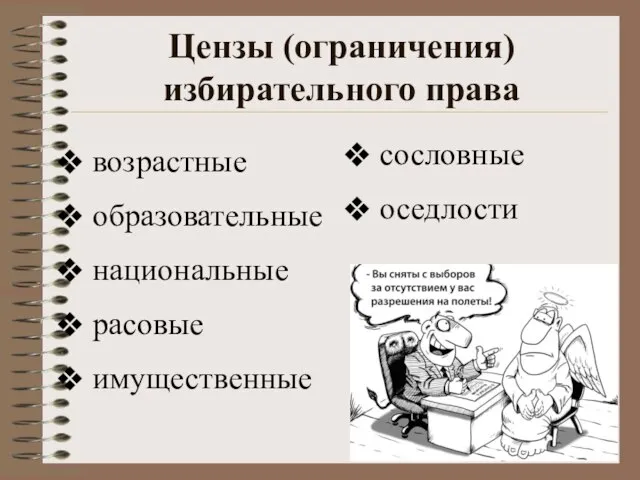 Цензы (ограничения) избирательного права возрастные образовательные национальные расовые имущественные сословные оседлости