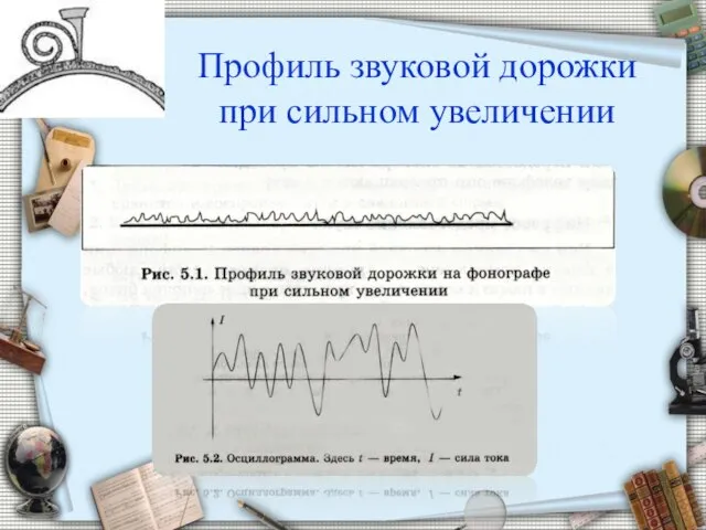 Профиль звуковой дорожки при сильном увеличении