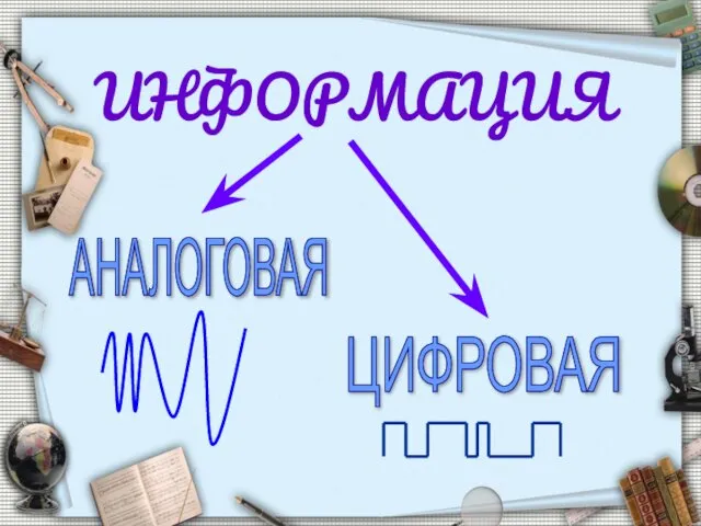 ИНФОРМАЦИЯ АНАЛОГОВАЯ ЦИФРОВАЯ