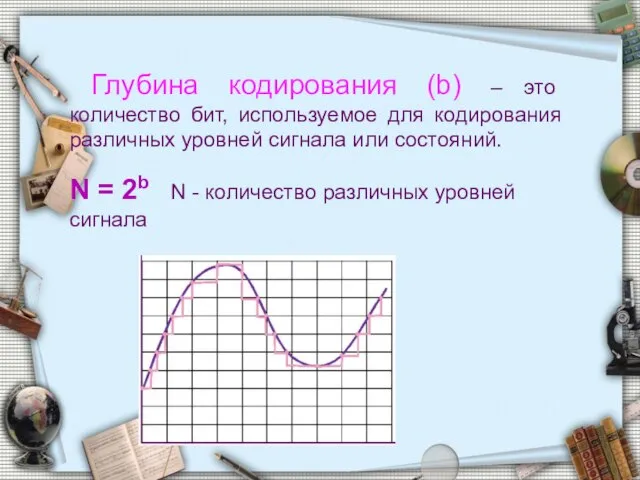 Глубина кодирования (b) – это количество бит, используемое для кодирования различных