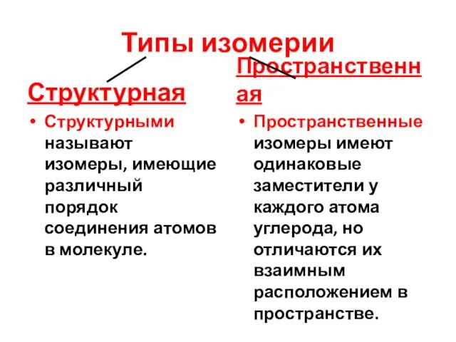 Типы изомерии Структурная Структурными называют изомеры, имеющие различный порядок соединения атомов