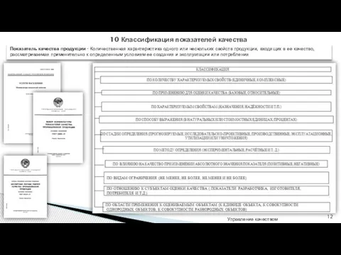 Управление качеством 10 Классификация показателей качества Показатель качества продукции - Количественная