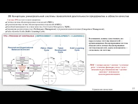 Управление качеством 20 Концепция универсальной системы показателей деятельности предприятия в области