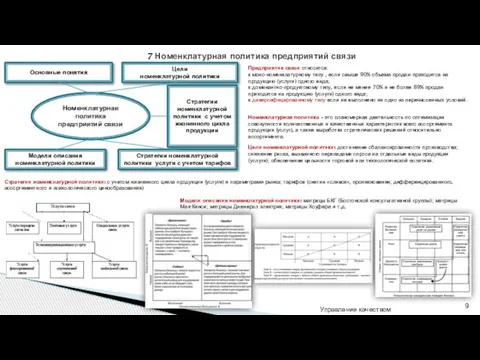 Управление качеством 7 Номенклатурная политика предприятий связи Предприятие связи относится: к