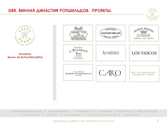 DBR. ВИННАЯ ДИНАСТИЯ РОТШИЛЬДОВ. ПРОЕКТЫ. Domaines Barons de Rothschild (Lafite)