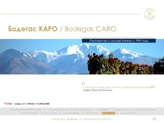 Бодегас КАРО / Bodegas CARO Партнерство с семьей Катена с 1999