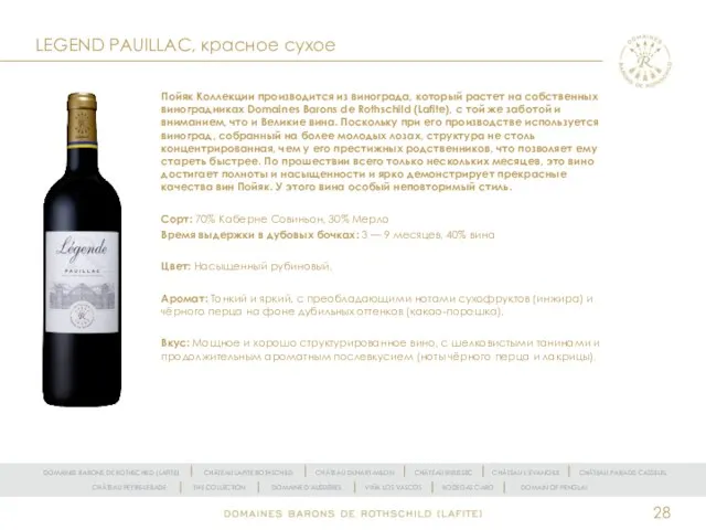 LEGEND PAUILLAC, красное сухое Пойяк Коллекции производится из винограда, который растет