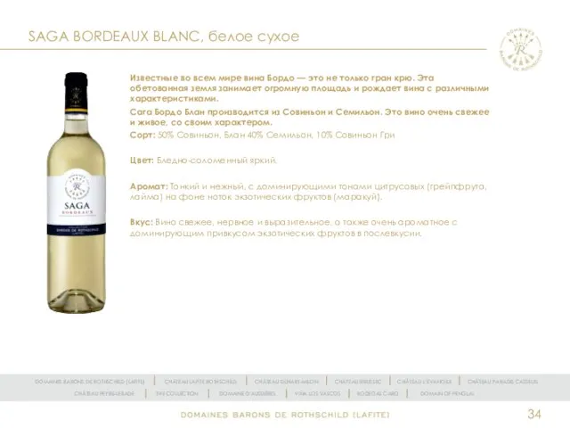 SAGA BORDEAUX BLANC, белое сухое Известные во всем мире вина Бордо