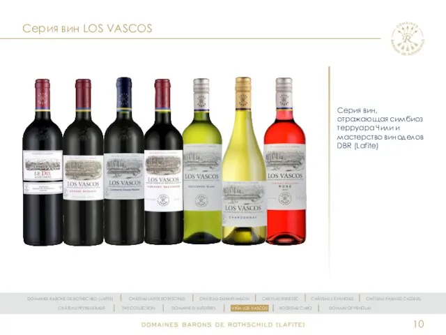 Серия вин LOS VASCOS Серия вин, отражающая симбиоз терруара Чили и