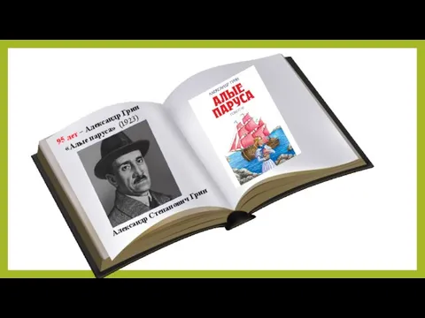 Александр Степанович Грин 95 лет – Александр Грин «Алые паруса» (1923)