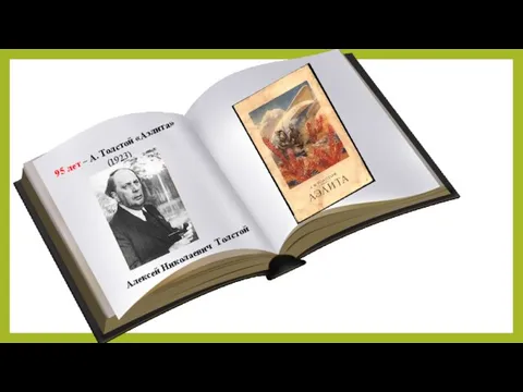 Алексей Николаевич Толстой 95 лет – А. Толстой «Аэлита» (1923)