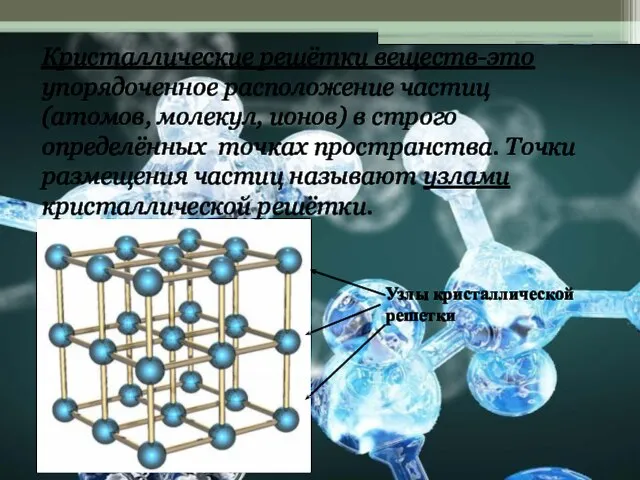 Кристаллические решётки веществ-это упорядоченное расположение частиц (атомов, молекул, ионов) в строго