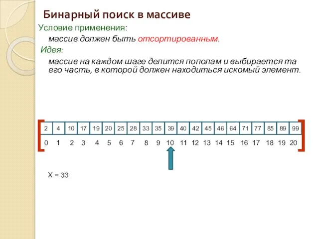 Бинарный поиск в массиве Условие применения: массив должен быть отсортированным. Идея: