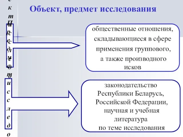 Объект, предмет исследования общественные отношения, складывающиеся в сфере применения группового, а