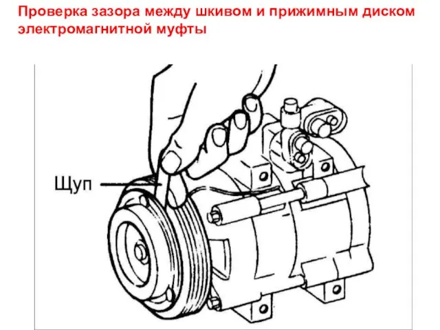 Проверка зазора между шкивом и прижимным диском электромагнитной муфты