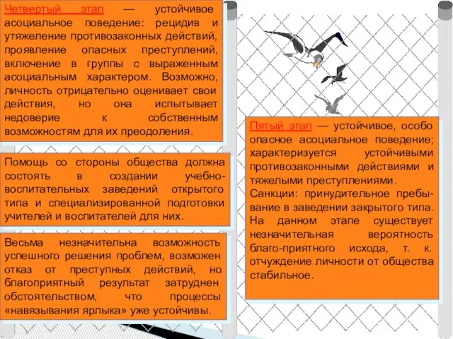 Четвертый этап — устойчивое асоциальное поведение: рецидив и утяжеление противозаконных действий,