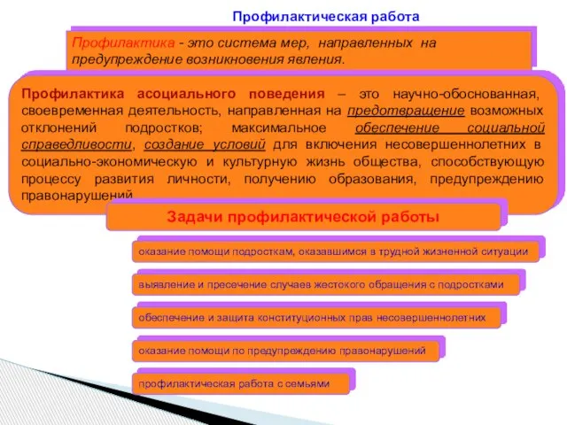 Профилактика - это система мер, направленных на предупреждение возникновения явления. Профилактическая