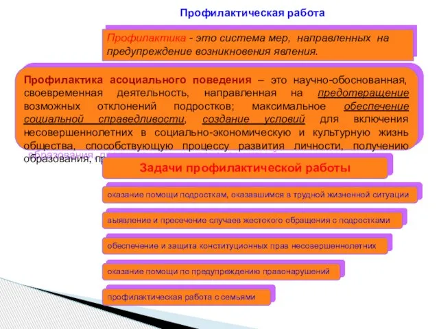 Профилактика - это система мер, направленных на предупреждение возникновения явления. Профилактическая