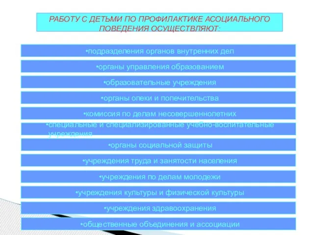 РАБОТУ С ДЕТЬМИ ПО ПРОФИЛАКТИКЕ АСОЦИАЛЬНОГО ПОВЕДЕНИЯ ОСУЩЕСТВЛЯЮТ: комиссия по делам