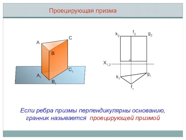 Проецирующая призма А В С С1 В1 А1 k2 k1 f1