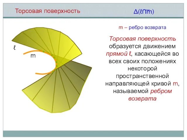 Торсовая поверхность m m – ребро возврата ℓ ∆(ℓ∩m) Торсовая поверхность