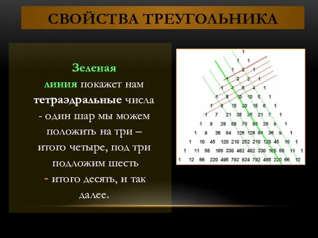 СВОЙСТВА ТРЕУГОЛЬНИКА Зеленая линия покажет нам тетраэдральные числа - один шар