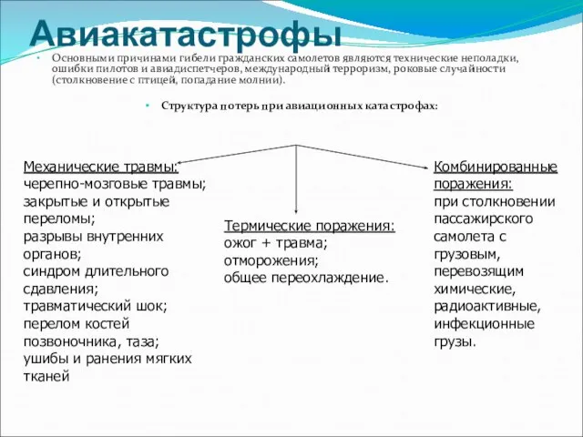 Авиакатастрофы Основными причинами гибели гражданских самолетов являются технические неполадки, ошибки пилотов