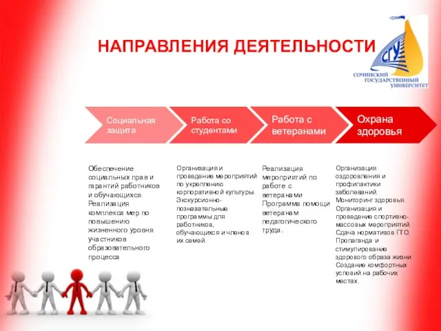 НАПРАВЛЕНИЯ ДЕЯТЕЛЬНОСТИ Социальная защита Охрана здоровья Работа с ветеранами Работа со