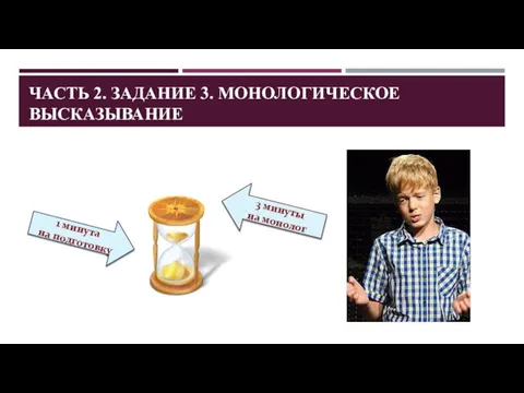 ЧАСТЬ 2. ЗАДАНИЕ 3. МОНОЛОГИЧЕСКОЕ ВЫСКАЗЫВАНИЕ 1 минута на подготовку 3 минуты на монолог