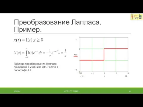 Преобразование Лапласа. Пример. Таблица преобразования Лапласа приведена в учебнике В.Я. Ротача