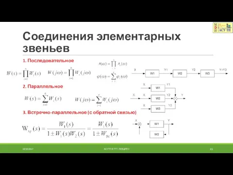 Соединения элементарных звеньев 1. Последовательное 2. Параллельное 3. Встречно-параллельное (с обратной