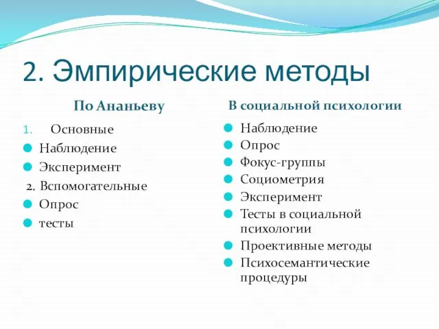 2. Эмпирические методы По Ананьеву В социальной психологии Основные Наблюдение Эксперимент