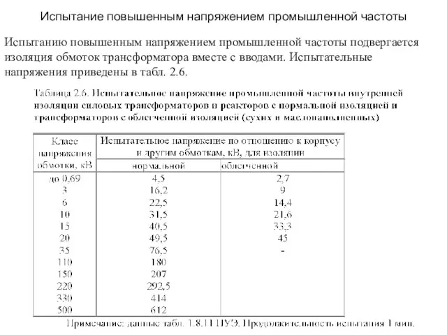 Испытание повышенным напряжением промышленной частоты Испытанию повышенным напряжением промышленной частоты подвергается