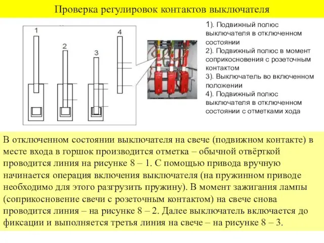 Проверка регулировок контактов выключателя В отключенном состоянии выключателя на свече (подвижном