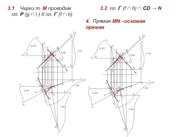 3.1 Через т. М проводим пл. Р (g ∩ l )