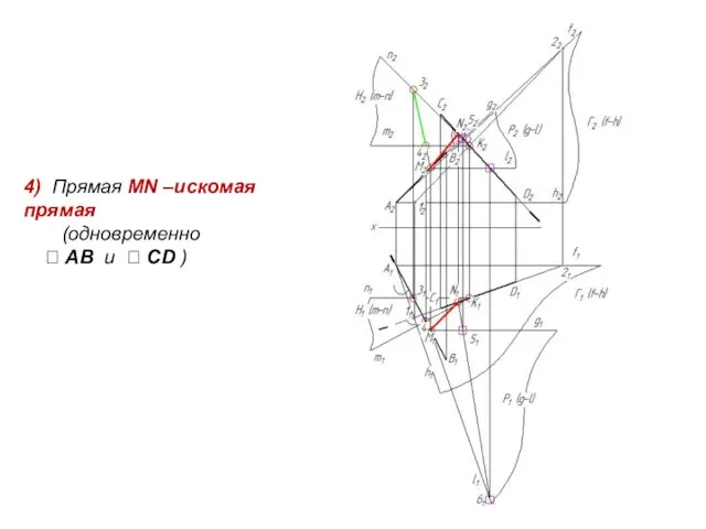 4) Прямая MN –искомая прямая (одновременно  АВ и  СD )