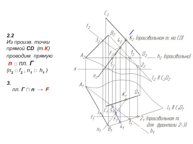 2.2 Из произв. точки прямой СD (т.К) проводим прямую n 