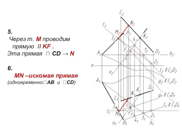 5. Через т. М проводим прямую II KF . Эта прямая