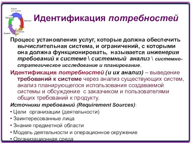 Идентификация потребностей Процесс установления услуг, которые должна обеспечить вычислительная система, и