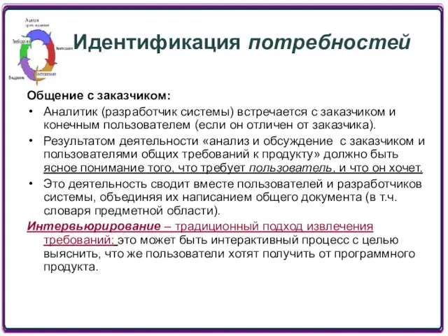 Идентификация потребностей Общение с заказчиком: Аналитик (разработчик системы) встречается с заказчиком