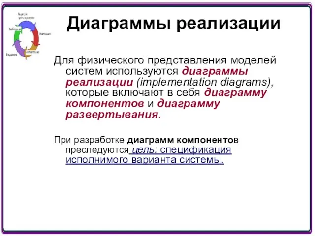 Диаграммы реализации Для физического представления моделей систем используются диаграммы реализации (implementation