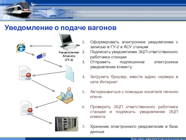 Уведомление о подаче вагонов Сформировать электронное уведомление с записью в ГУ-2