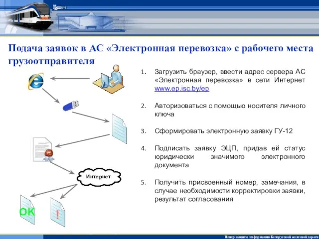 Подача заявок в АС «Электронная перевозка» с рабочего места грузоотправителя Загрузить