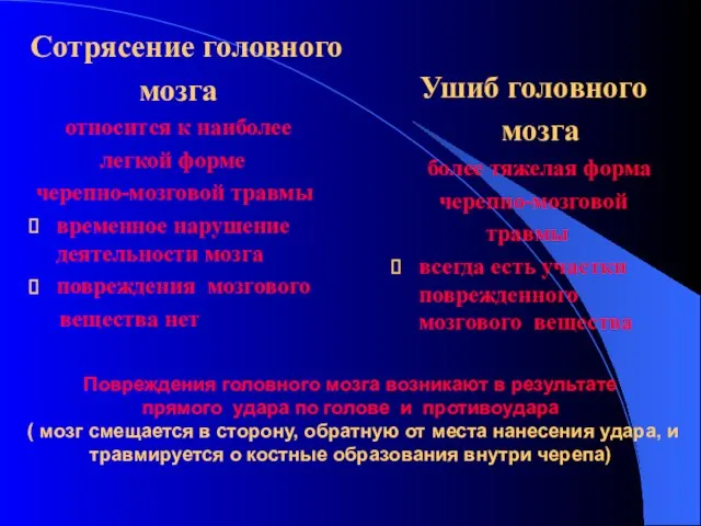 Повреждения головного мозга возникают в результате прямого удара по голове и