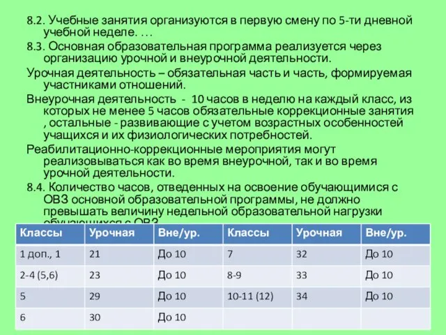 8.2. Учебные занятия организуются в первую смену по 5-ти дневной учебной